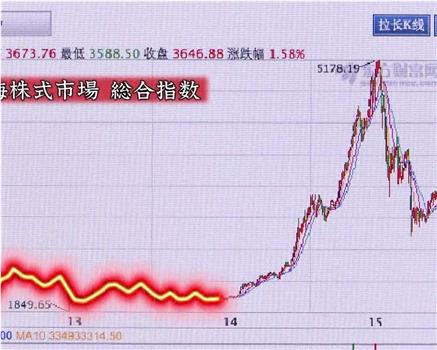 暴跌冲击下的中国股民 ~上海广东路的秋天~在线观看和下载
