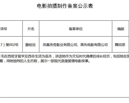 撒哈拉沙漠在线观看和下载