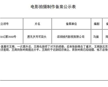 愿无岁月可回头在线观看和下载