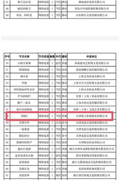 烈探2在线观看和下载